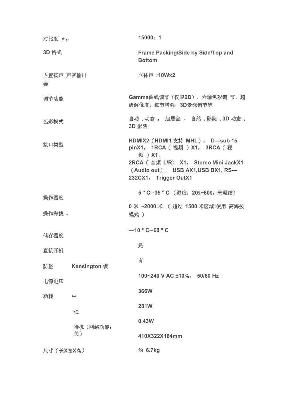 3D高清影院设计方案_第5页