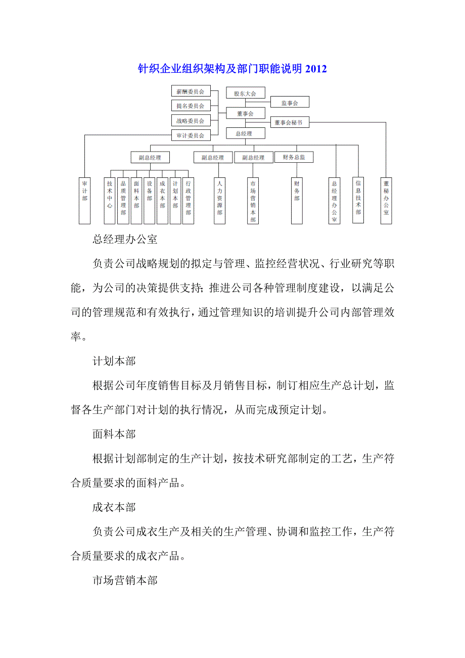 针织企业组织架构及部门职能说明_第1页