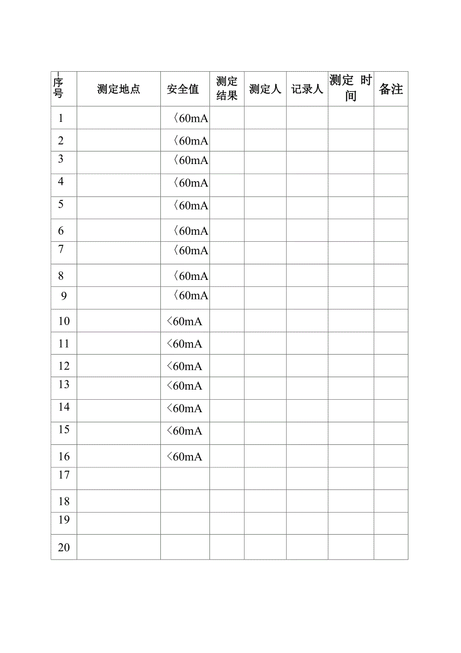 杂散电流测定_第4页