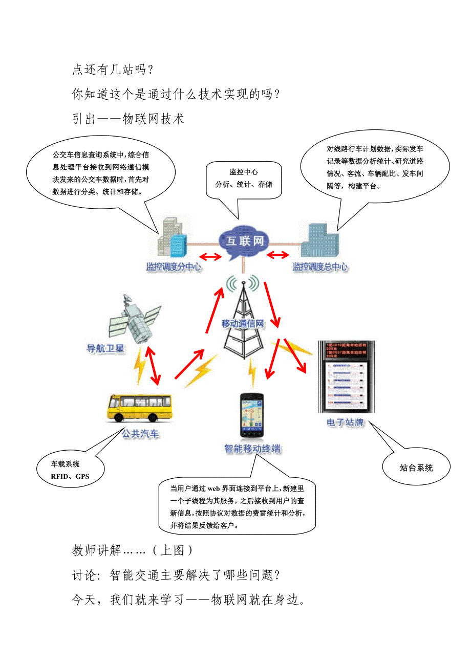 《物联网就在身边——初识物联网》教学设计[3]_第2页