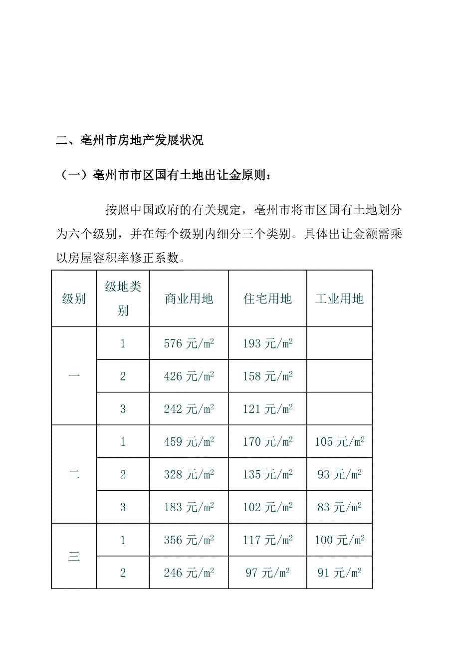 安徽城市广场市场分析报告_第4页