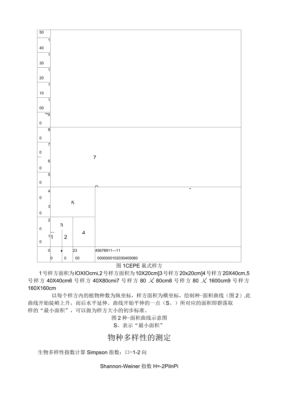 关于《普通生物学》实习报告经典报告范本_第2页