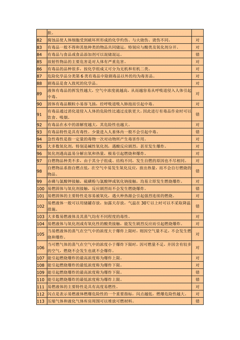 危化品经营判断复习题_第4页