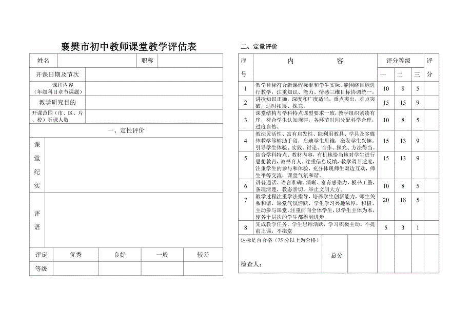 襄城区初中教师课堂教学评估表_第1页