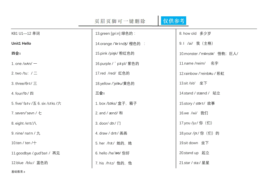 剑桥少儿英语KB1[基础资料]_第1页