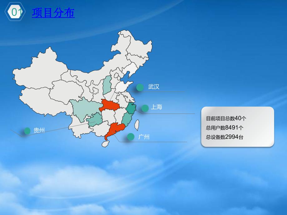 立林智慧社区产品PPT39页_第4页