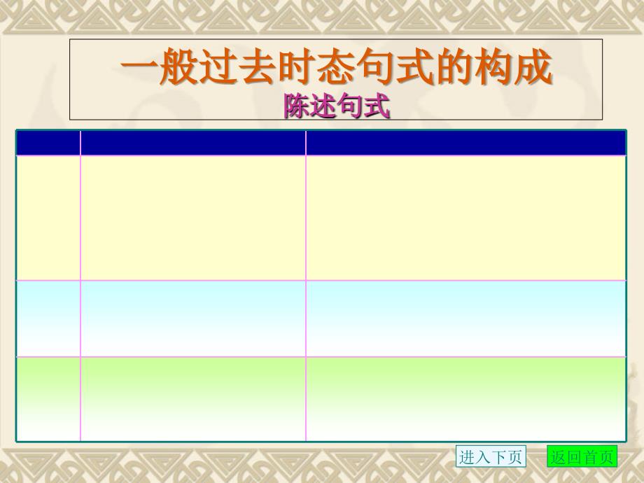 一般过去时课件好_第4页