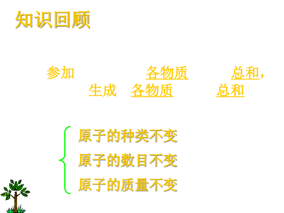 人教版初中化学课件《质量守恒定律》优质课1_第4页