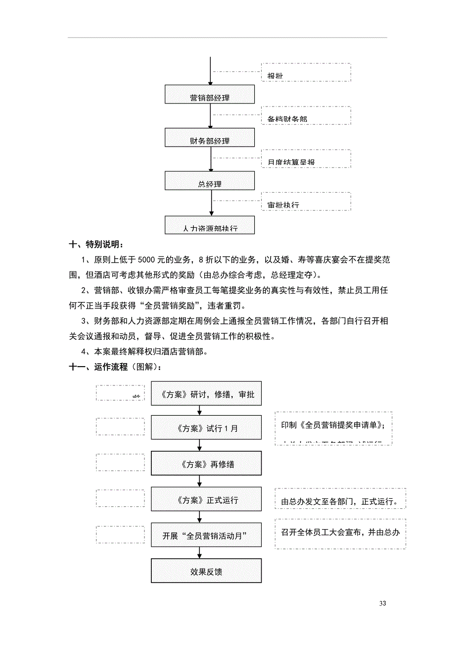 某大酒店“全员营销”提成奖励方案.doc_第3页