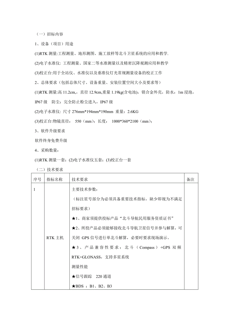 设备项目用途.doc_第1页