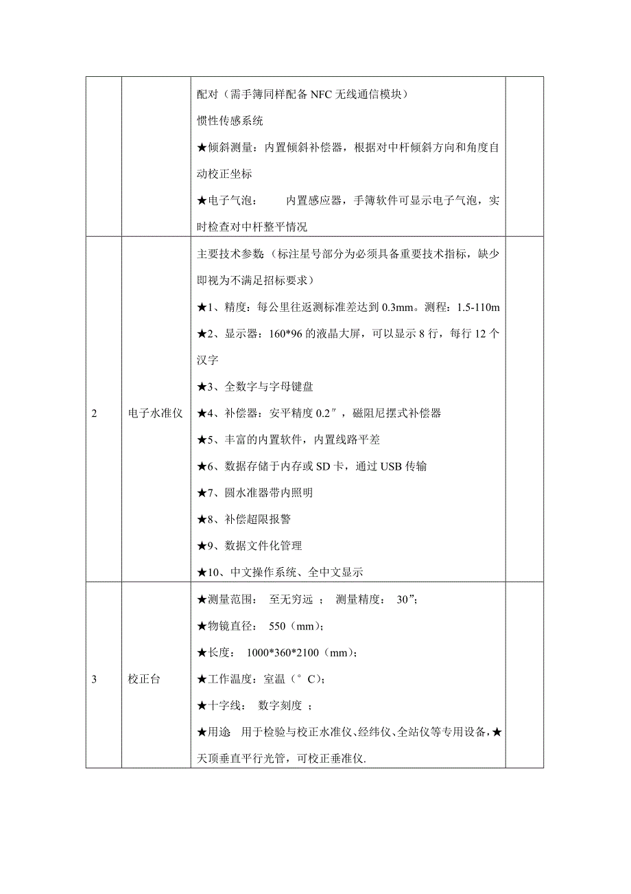 设备项目用途.doc_第3页