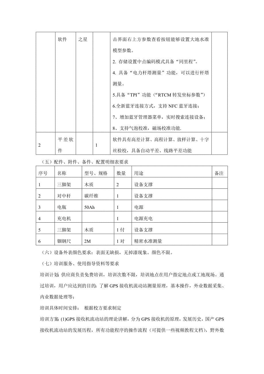 设备项目用途.doc_第5页