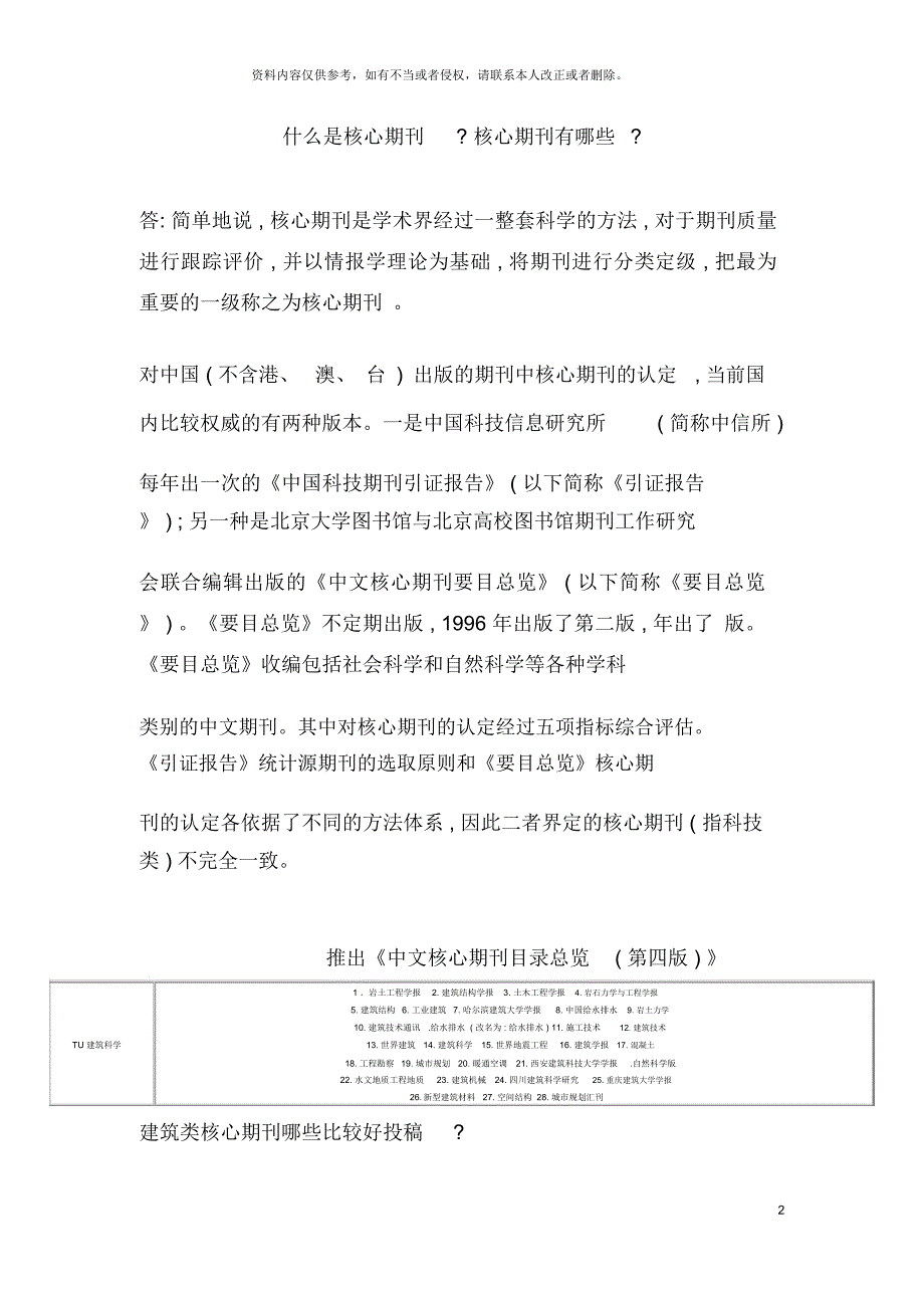 TU建筑科学类核心期刊表_第2页