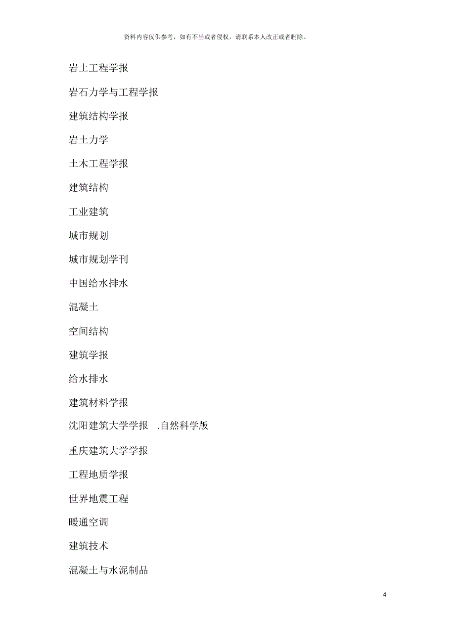 TU建筑科学类核心期刊表_第4页