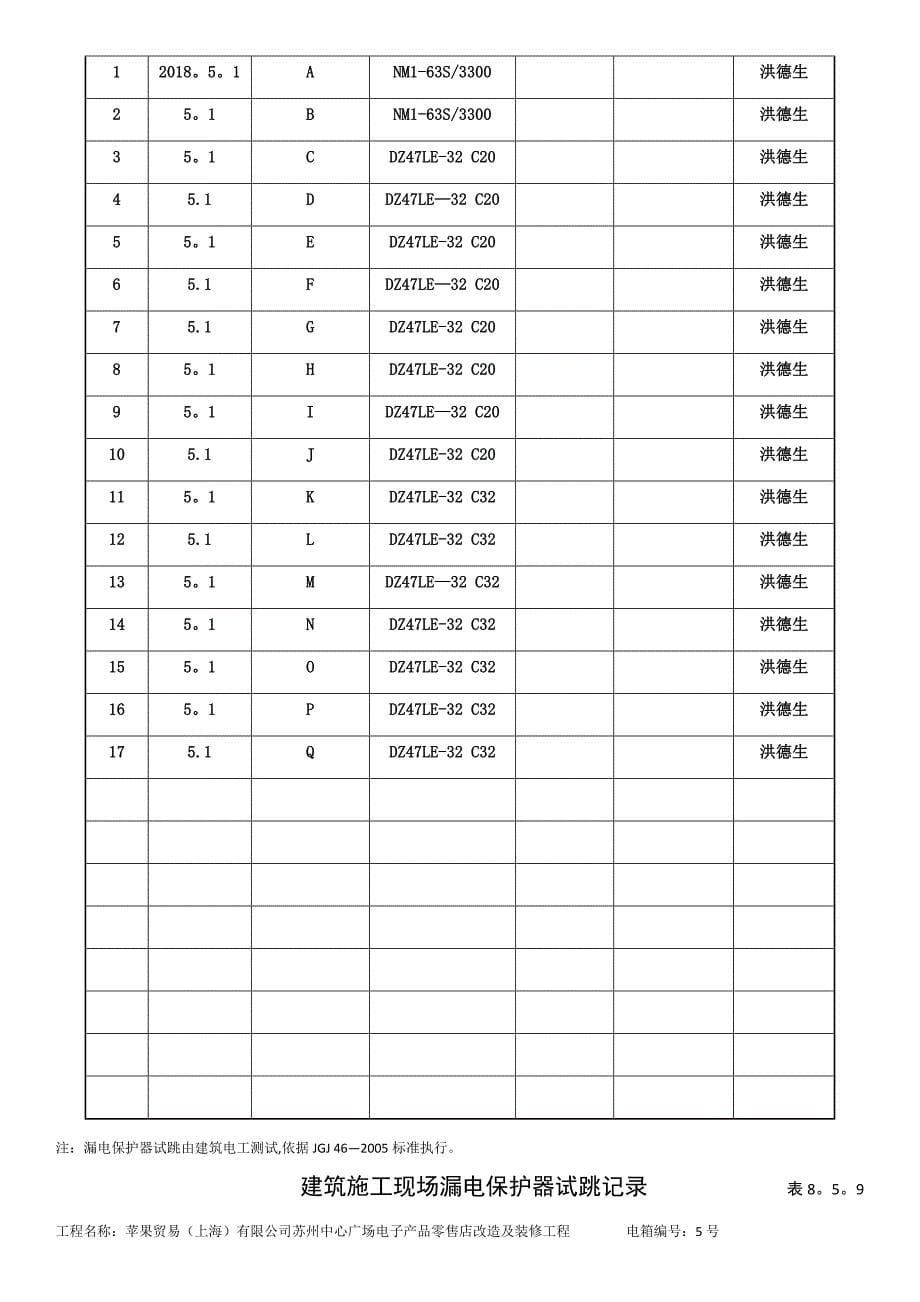 建筑施工现场漏电保护器试跳记录------------表8.doc_第5页