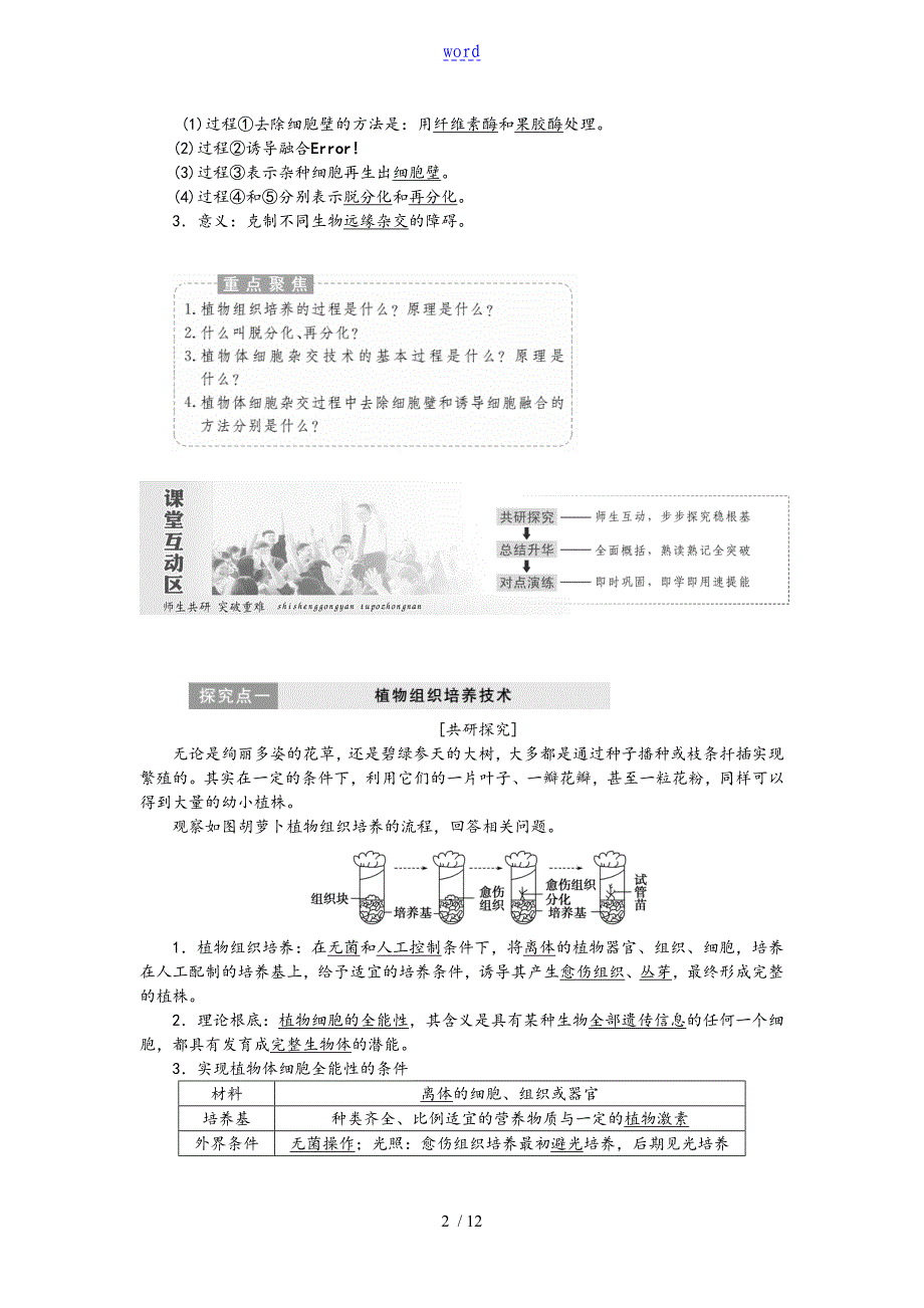 2018年度新的课标创新的人教生物的选修32.1植物细胞的工程的地基本技术_第2页