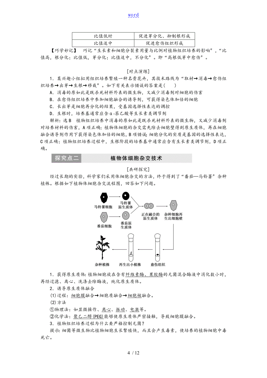 2018年度新的课标创新的人教生物的选修32.1植物细胞的工程的地基本技术_第4页