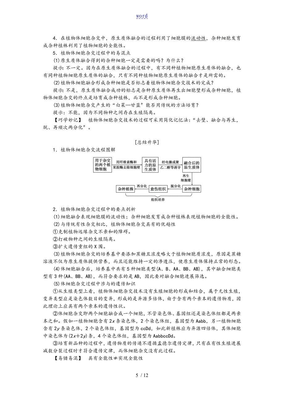 2018年度新的课标创新的人教生物的选修32.1植物细胞的工程的地基本技术_第5页