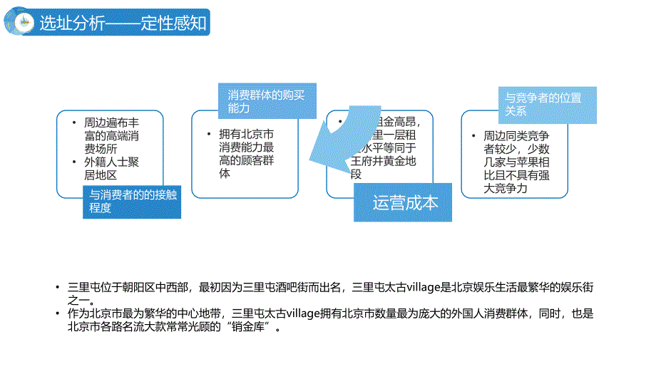 运营选址案例-APPLE体验店选址_第4页