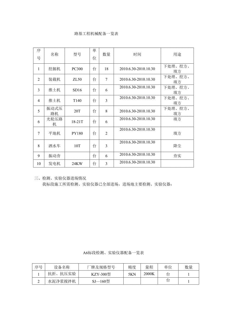 公路路基土石方开工报告(DOC 46页)_第5页