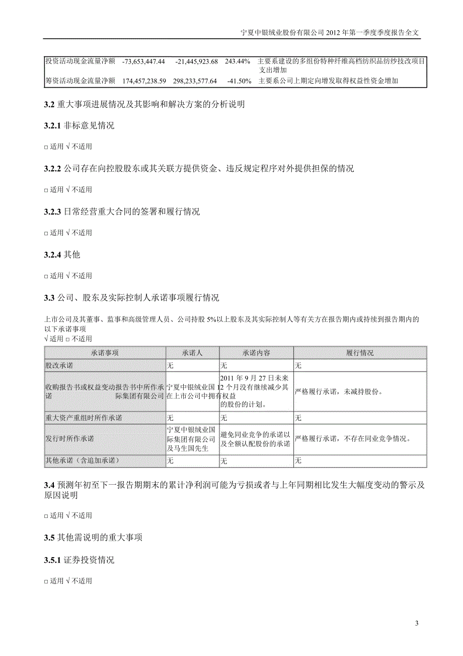 中银绒业：第一季度报告全文_第3页