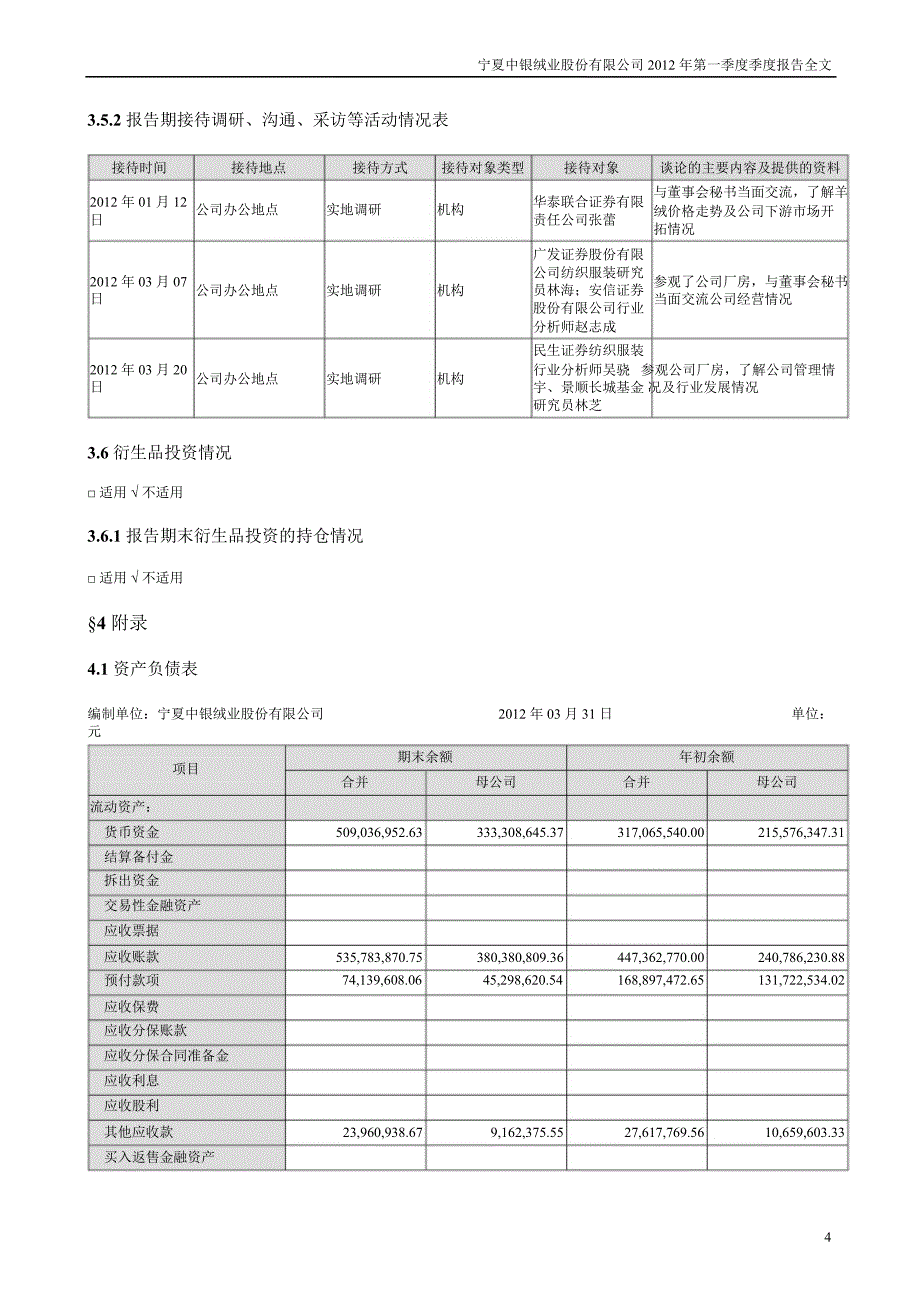 中银绒业：第一季度报告全文_第4页