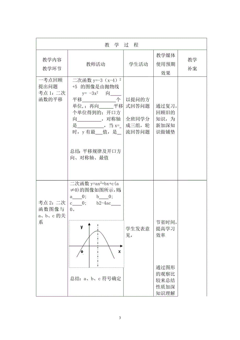 复件2613二次函数教学设计_第3页