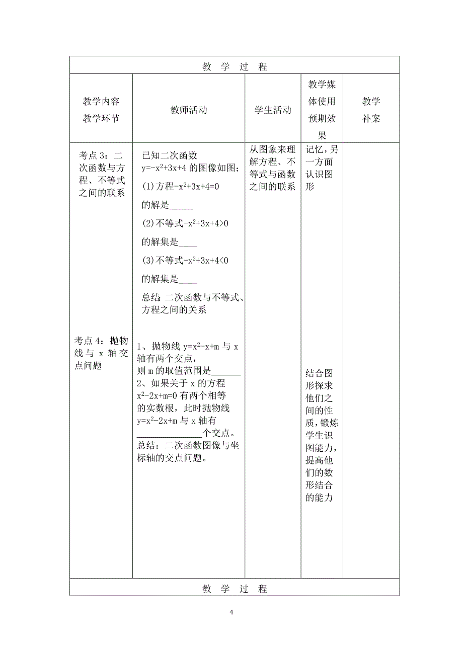 复件2613二次函数教学设计_第4页