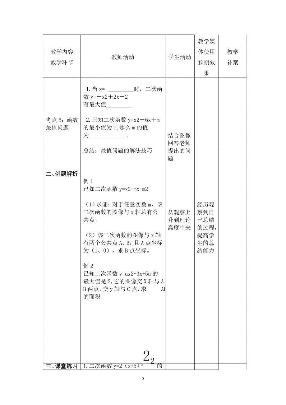 复件2613二次函数教学设计_第5页