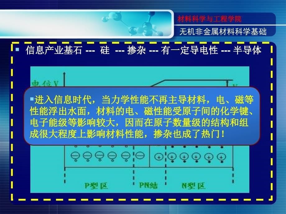 缺陷化学基础ppt课件_第5页