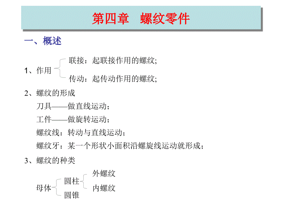 螺栓组的受力分析课件_第1页