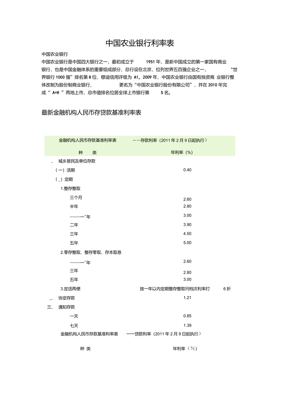 中国农业银行利率表_第1页