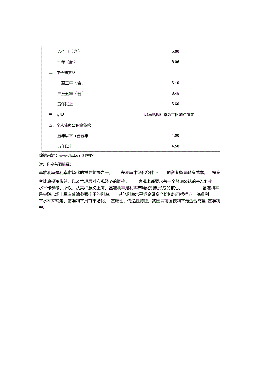 中国农业银行利率表_第3页