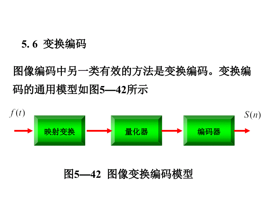 第五章图像编码3_第2页