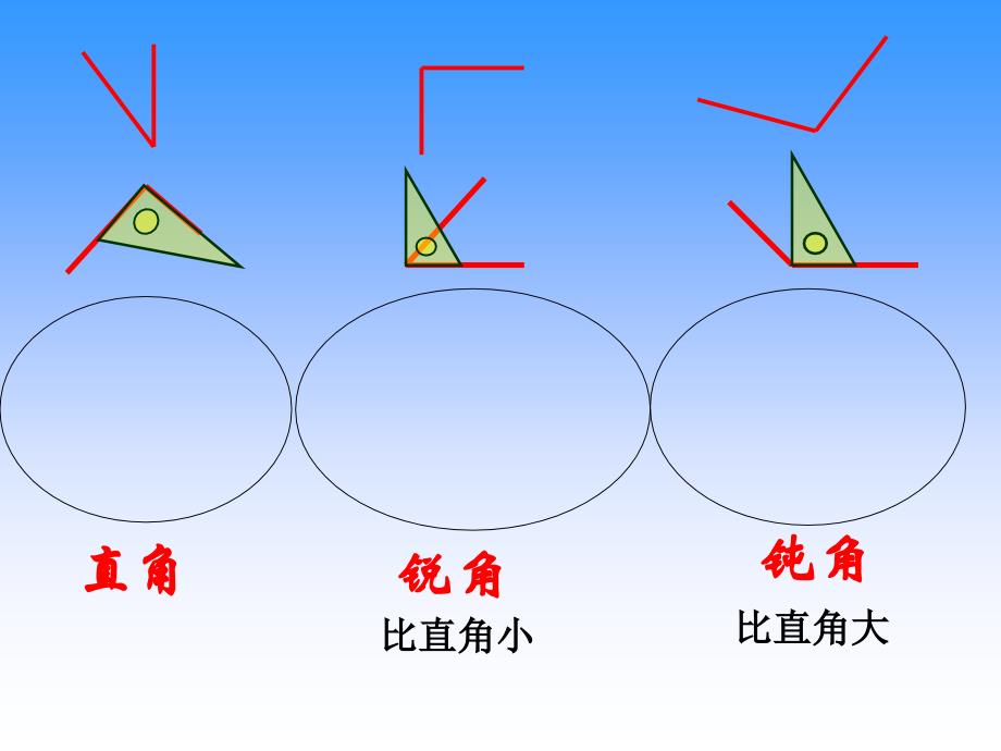 锐角和钝角 (9)_第4页