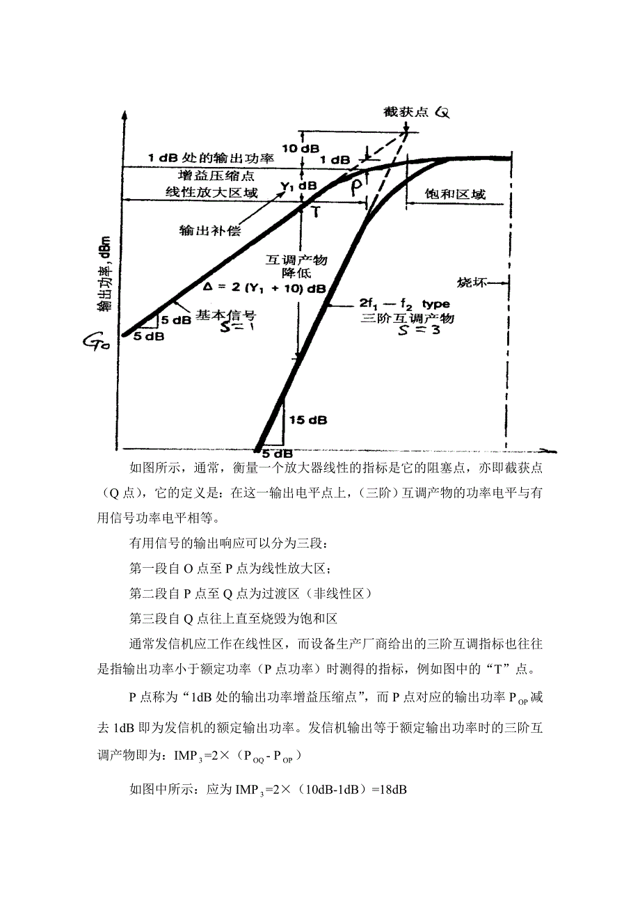 移动通信射频工程基础知识百题答疑电磁干扰篇京信通信_第4页