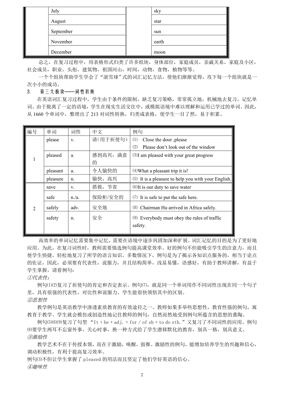 谈如何复习初中考纲中的1660个单词.doc_第2页