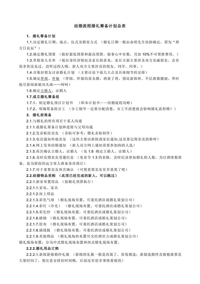 结婚流程婚礼筹备计划总表.doc