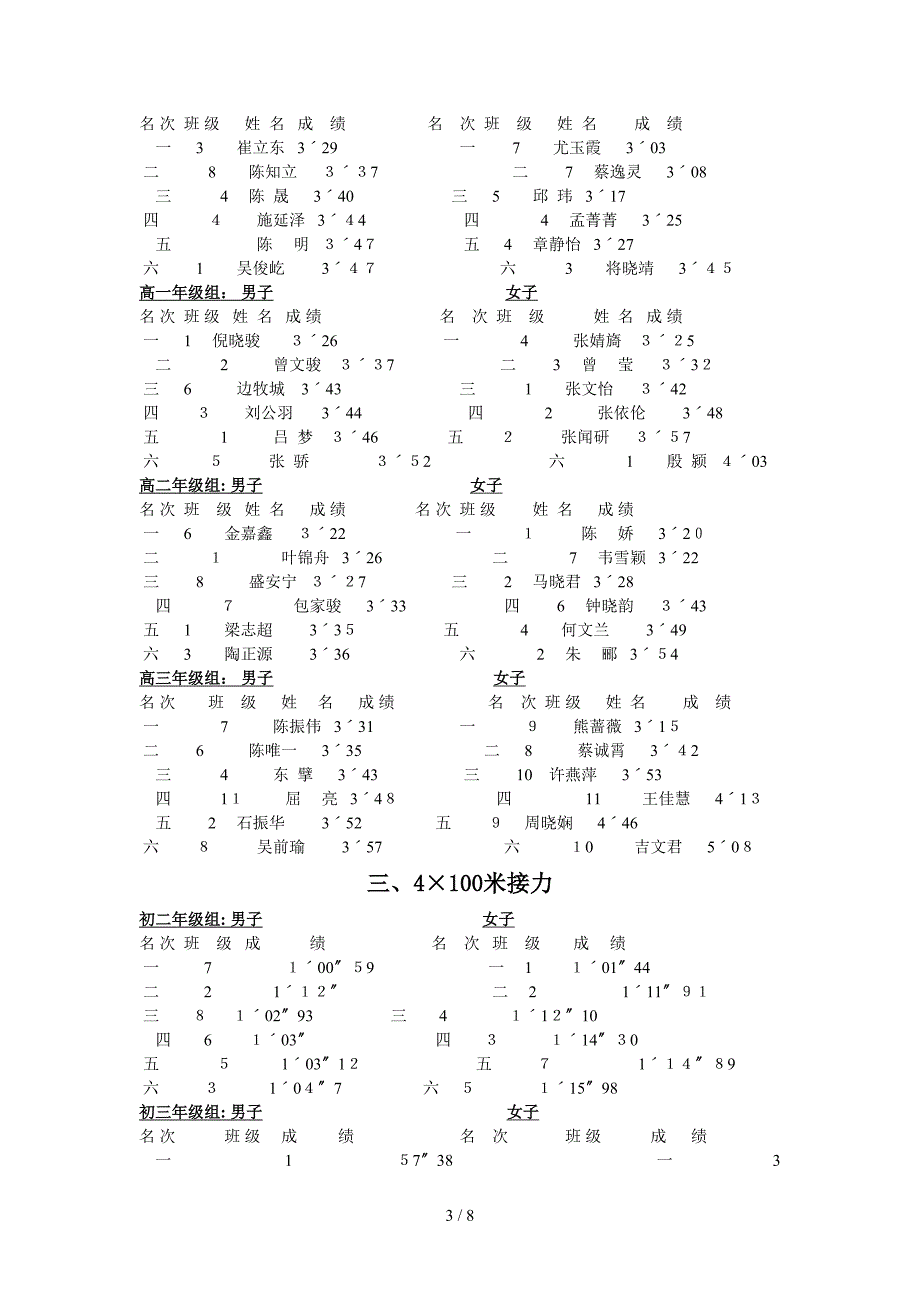 2006年储能中学秋季运动会个人成绩_第3页