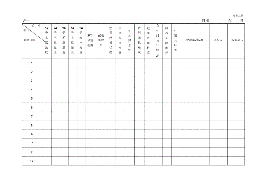 设备日常巡检记录表_第1页