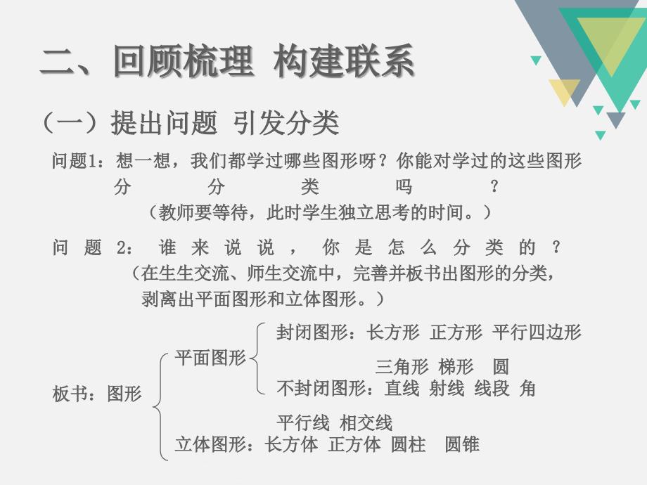 新人教版六年级下册数学整理和复习图形的认识与测量_第3页