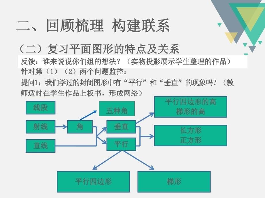 新人教版六年级下册数学整理和复习图形的认识与测量_第5页