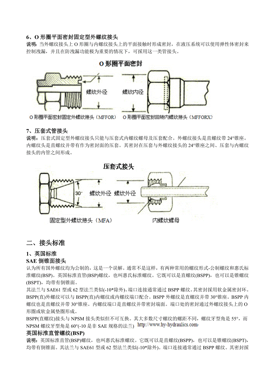 常规液压接头种类_第3页