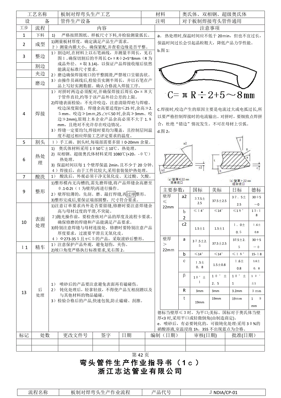 弯头三通生产工艺_第3页