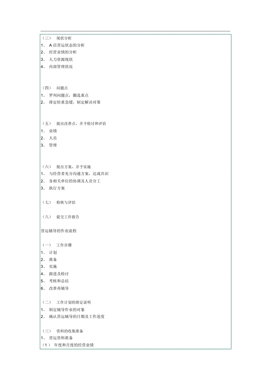 督导培训手册2_第2页