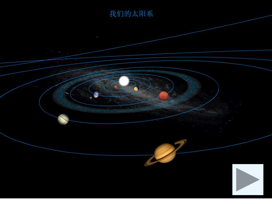 61行星的运动_第4页