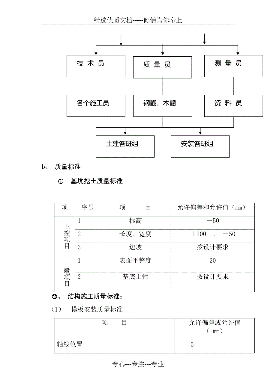 施工组织总体设想方案针对性及施工标段划分_第3页