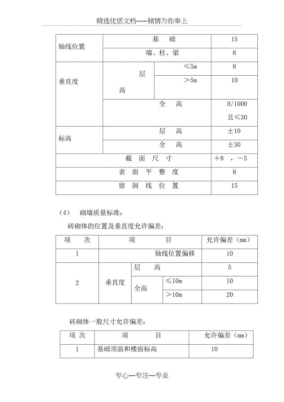 施工组织总体设想方案针对性及施工标段划分_第5页