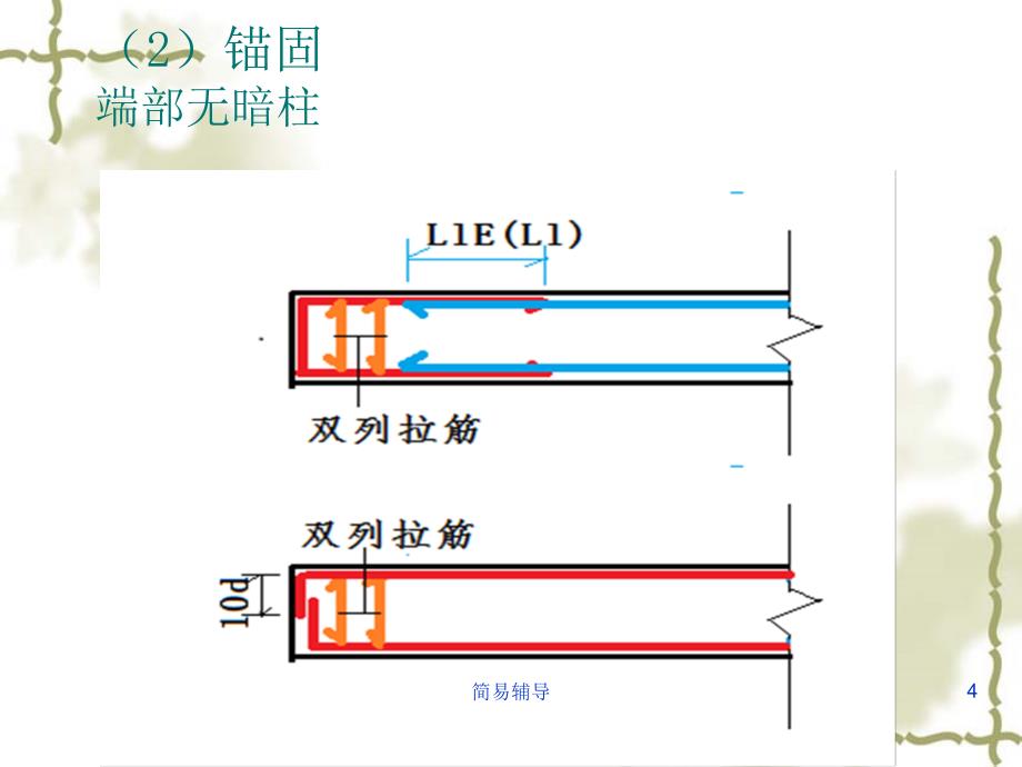 剪力墙钢筋构造【优选课堂】_第4页