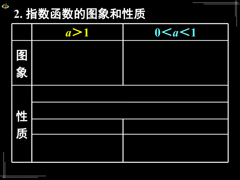 《对数函数及其性质》ppt课件_第3页